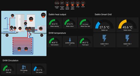 home assistant daikin altherma.